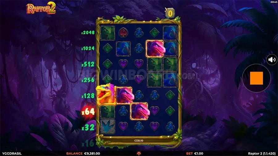 ph365 Ultimate Guide